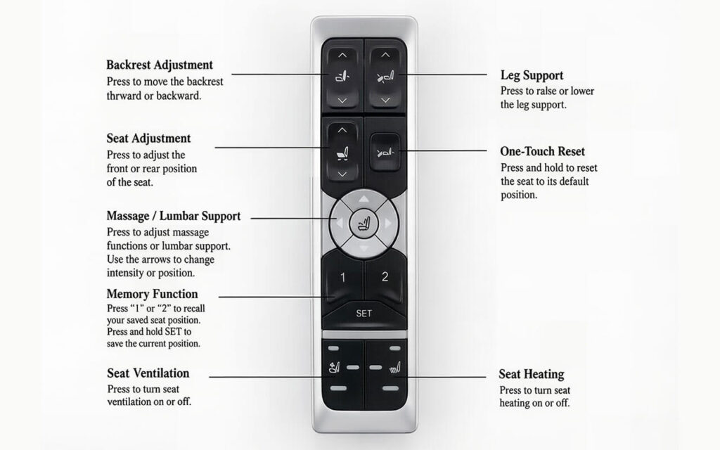 OXYREVO SPACE60-POWER-CHAIR-CONTROL PANEL